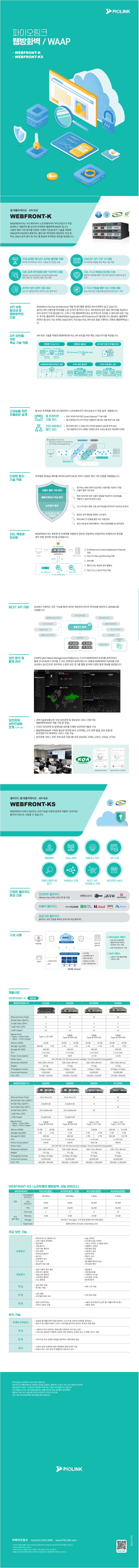 WEBFRONT-K는 하드웨어부터 소프트웨어까지 파이오링크가 직접 설계하고 개발하여 웹 보안에 최적화된 웹방화벽/WAAP 입니다. 사용자 행위 기반 탐지를 포함한 다양한 지능형 탐지 기술을 적용해 OWASP와 KISA에서 발표하는 웹과 API 취약점에 대응하며, 악성 봇 차단, DDoS 공격 방어 등 최신 웹 환경에 최적화된 보안을 제공합니다.